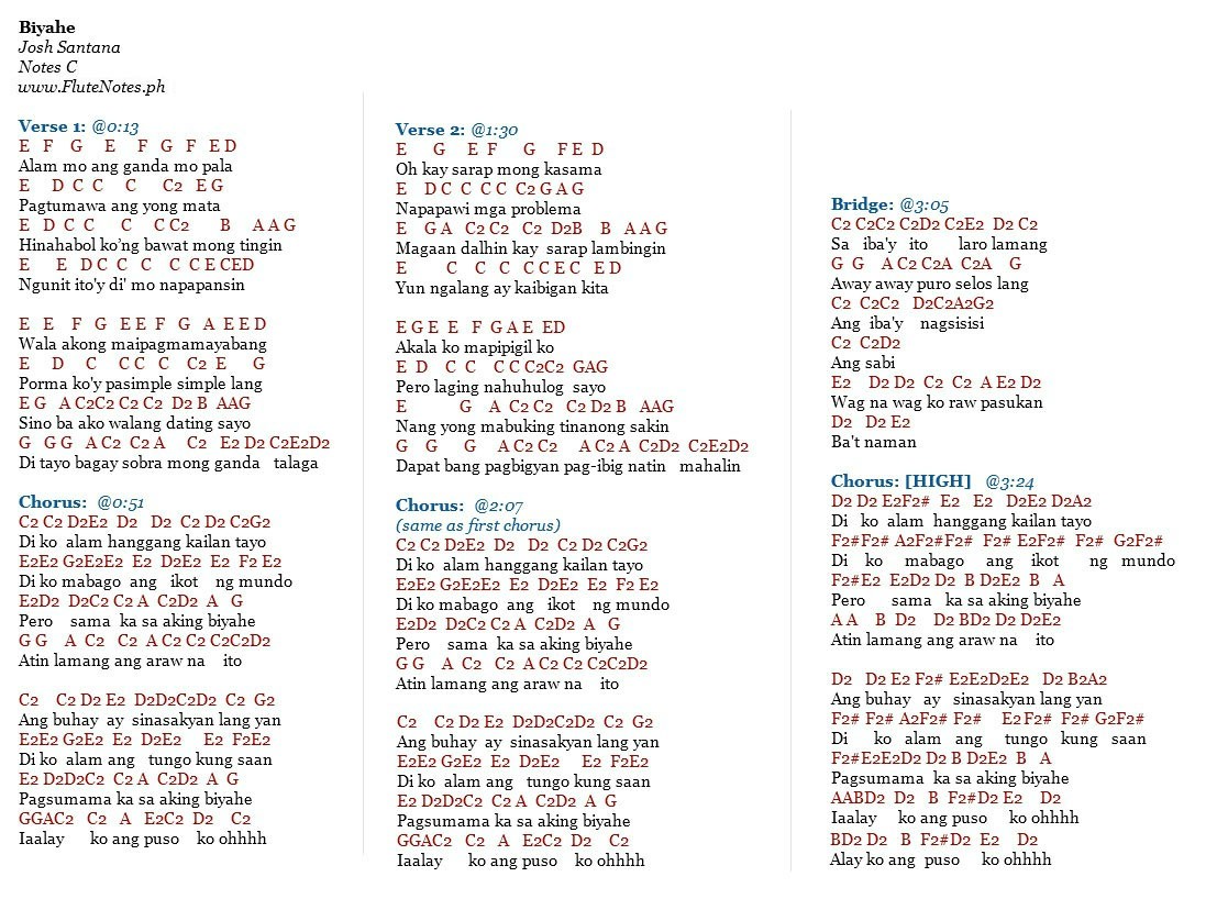 sayo chords philippin news collections