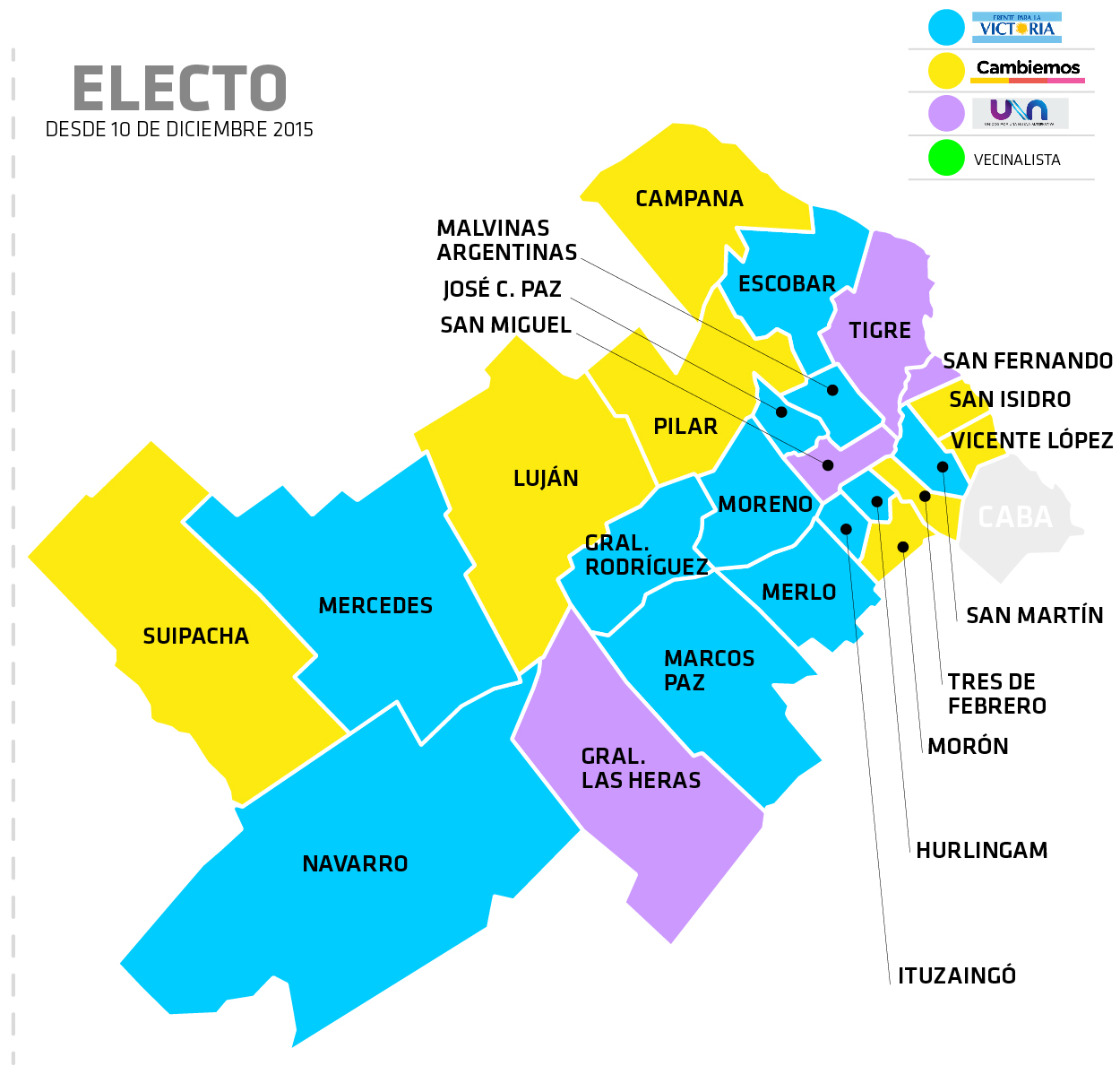 diagoblog Elecciones Comparativo / Primera Sección