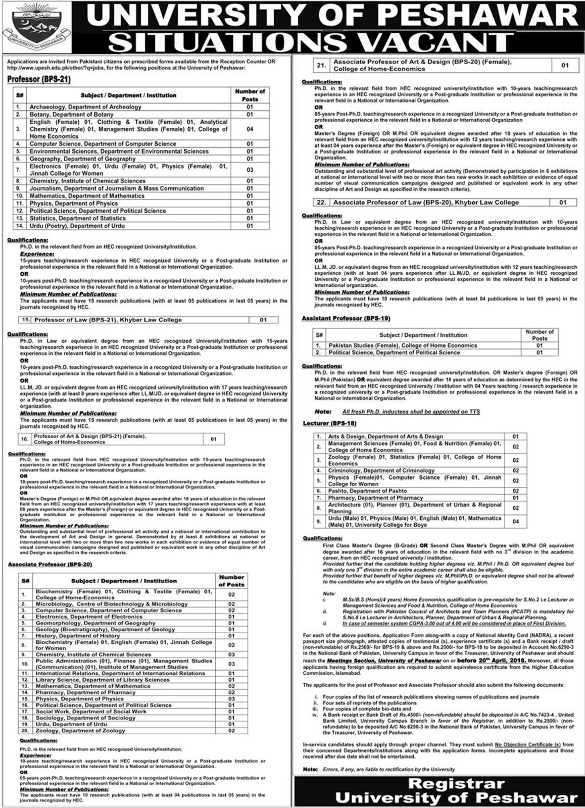 Jobs In University Of Peshawar for Lecturer and Professor March 2018