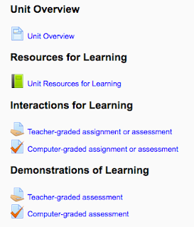 picture of a course unit showing the resources, assignments and tests.