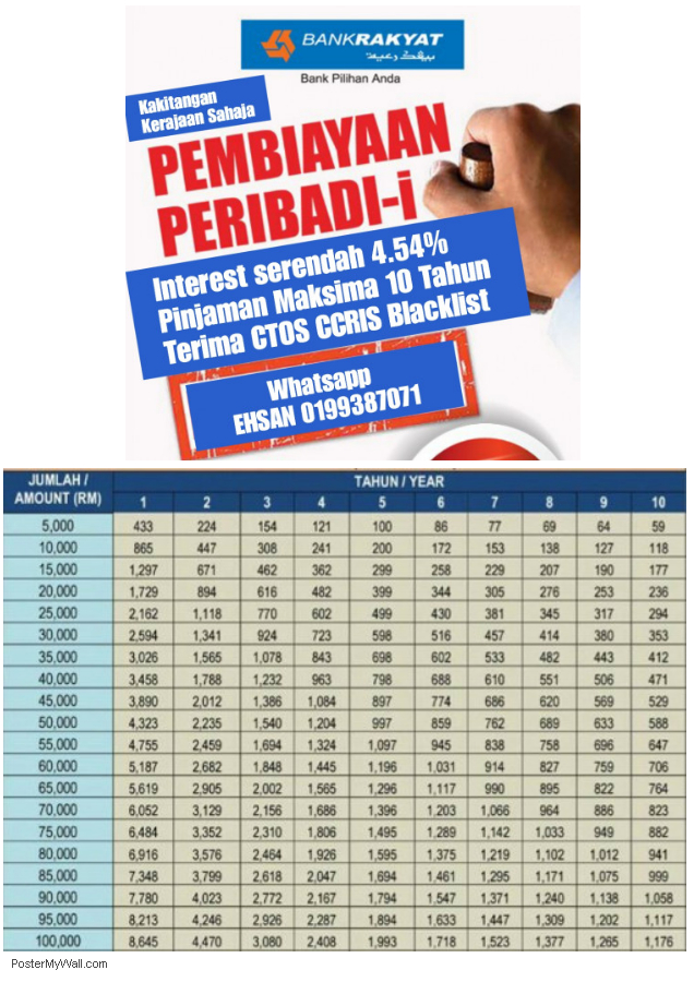 Promosi Pinjaman Peribadi Bank Rakyat May 2019 | Free Hot Nude Porn Pic ...