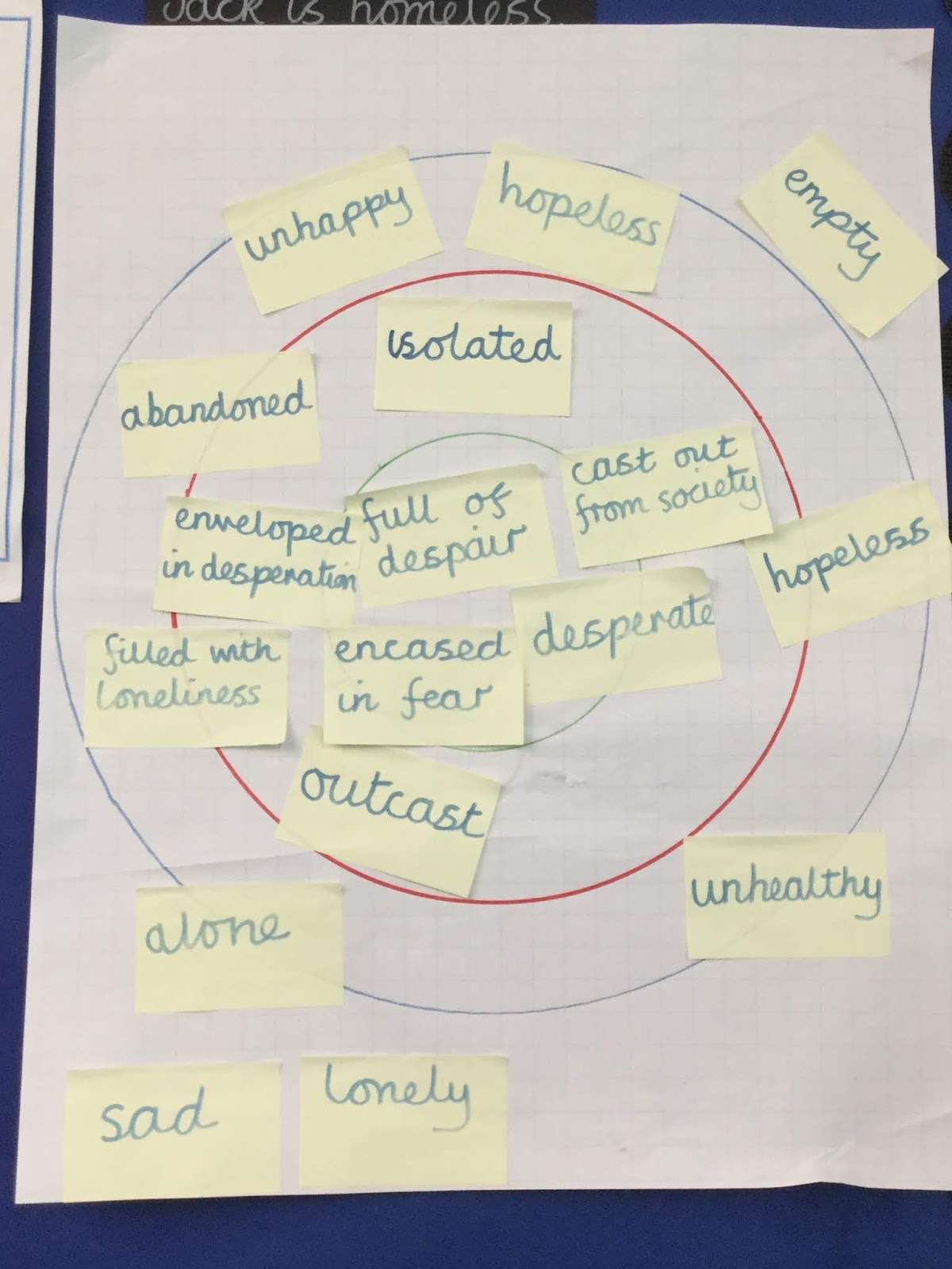 Windhill21 Vocabulary bullseye!