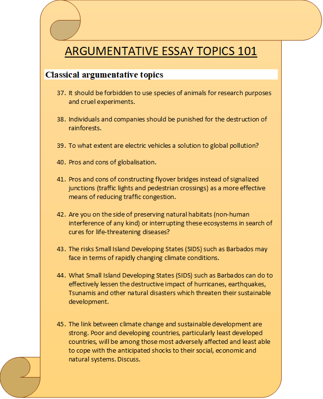 teach7g-education-cornerstone-ministries-best-argumentative-essay-topics