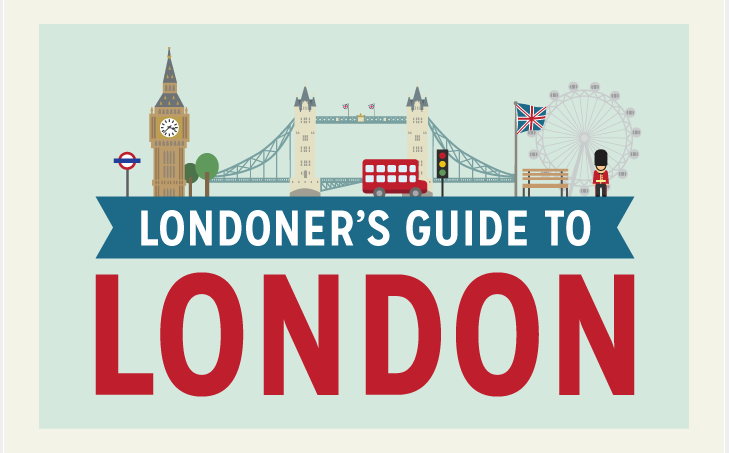 Лондон 7 3. London Travel Guide. Guidebook London. Travellers Guide London. Топ мест Лондона.
