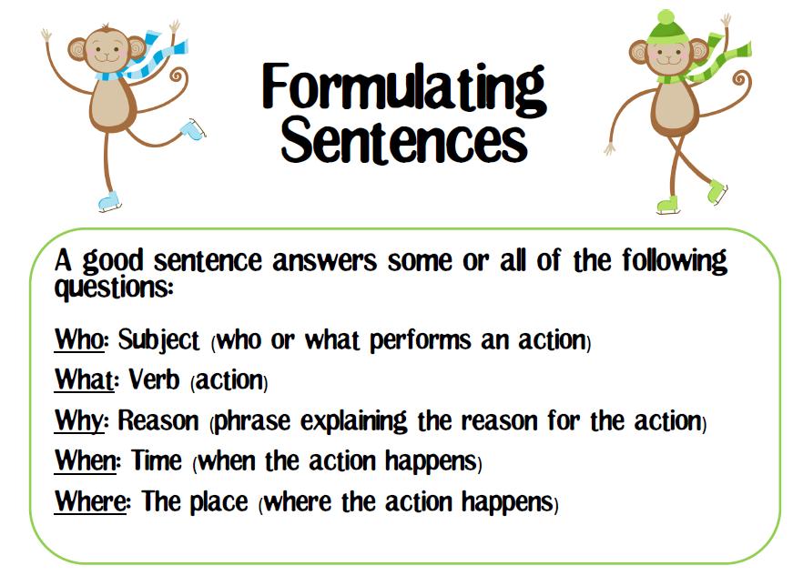 Formulating Sentences Worksheets Speech Therapy