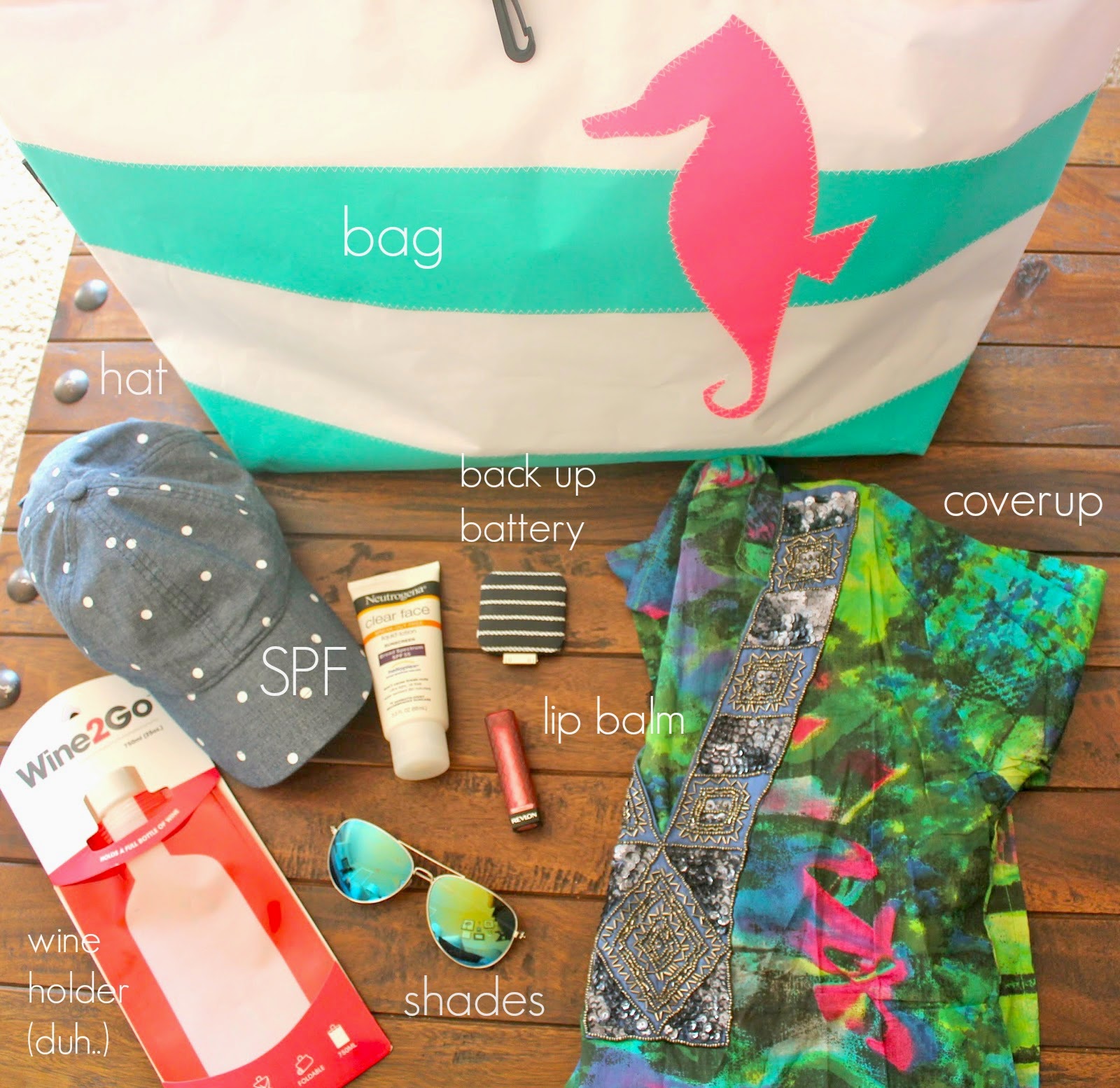KEEP CALM AND CARRY ON: What's In My Beach Bag