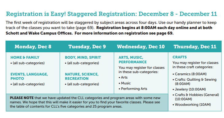 SBCC Center for Lifelong Learning: Important Winter Registration Schedule Information