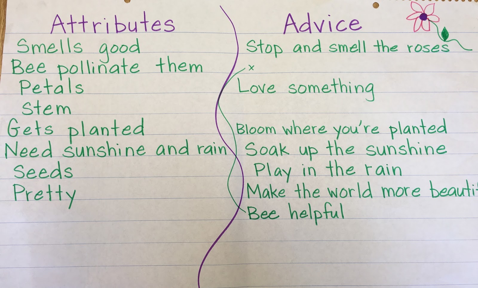 3rd grade dating tips 3rd grade dating tips