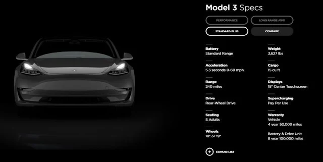 Tesla Model 3 Termurah dari semua Model Mobil Listrik Tesla