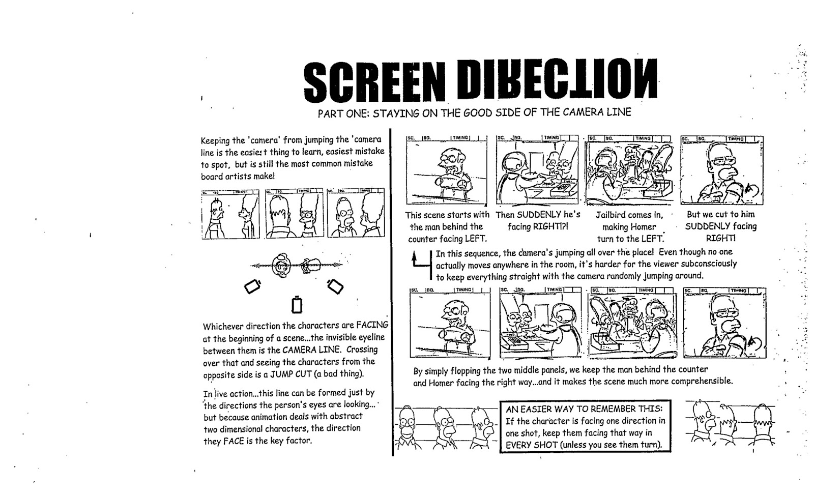 warburtonlabs STORYBOARDING THE SIMPSONS WAY