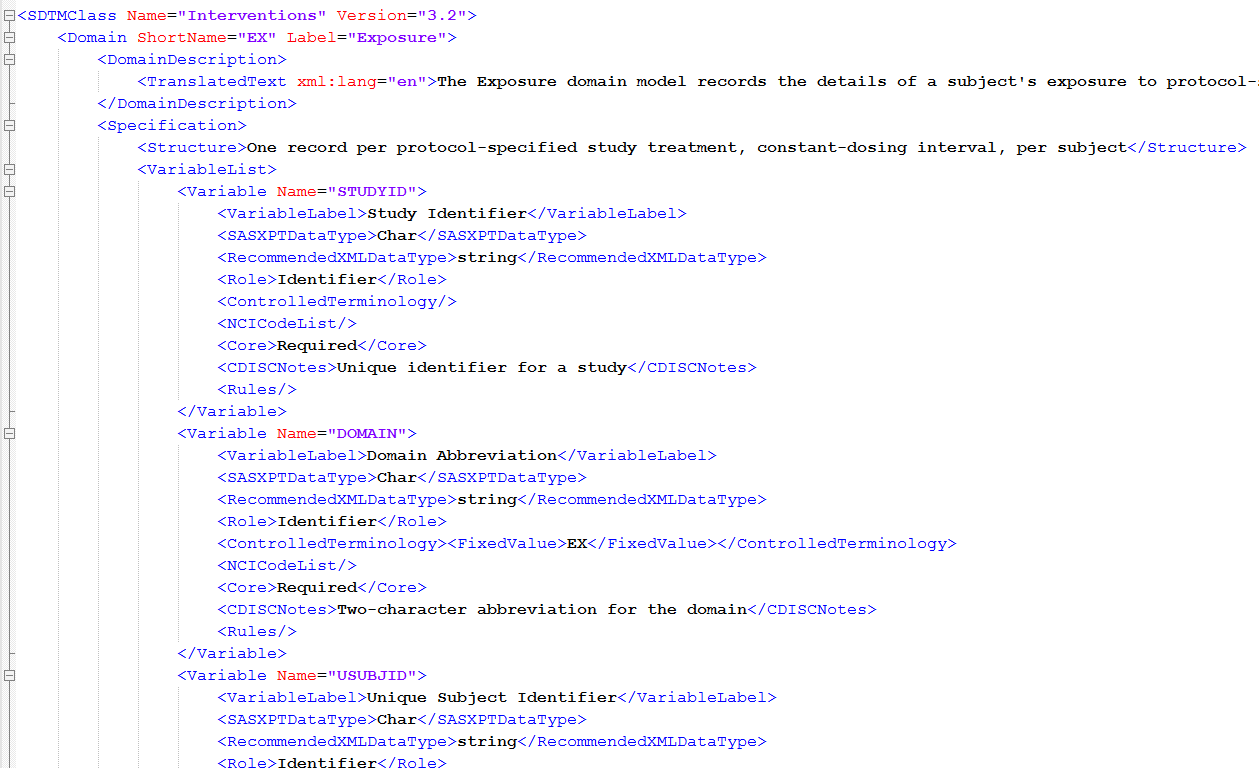 CDISC endtoend The machinereadable SDTMIG