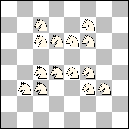 Problema de ajedrez curioso, colocar el menor número de caballos que dominen todas las casillas incluso las ocupadas por ellos