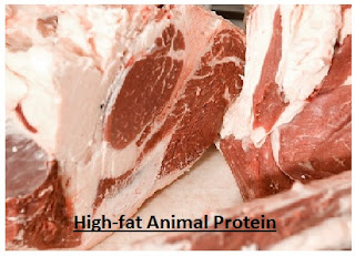 Avoid  high-fat animal proteins