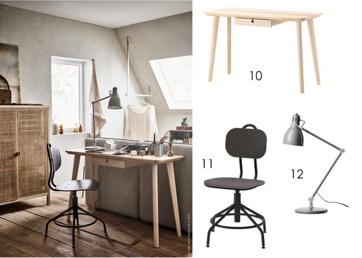 Un pequeño estudio con IKEAHACK y muebles de IKEA