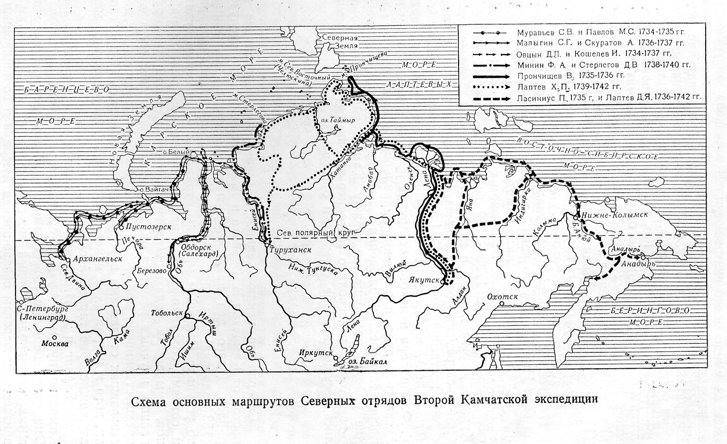 В руководстве экспедиции маршрут которой обозначен в легенде схемы цифрой 2 принимали участие федот В руководстве экспедиции маршрут которой обозначен в легенде схемы цифрой 2 принимали участие федот