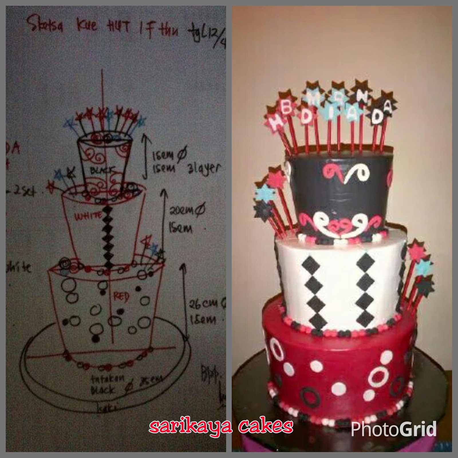 sarikaya cakes KUE ULANG TAHUN SWEET SEVENTEEN