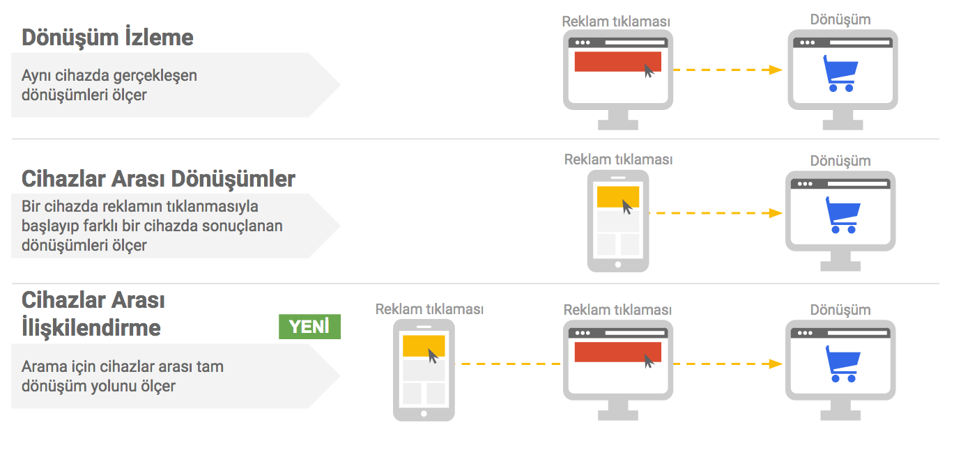Web-stüdyo: değerlendirme, sitelerin oluşturulması ve tanıtımı hizmetleri, incelemeler Web-stüdyo: değerlendirme, sitelerin oluşturulması ve tanıtımı hizmetleri, incelemeler