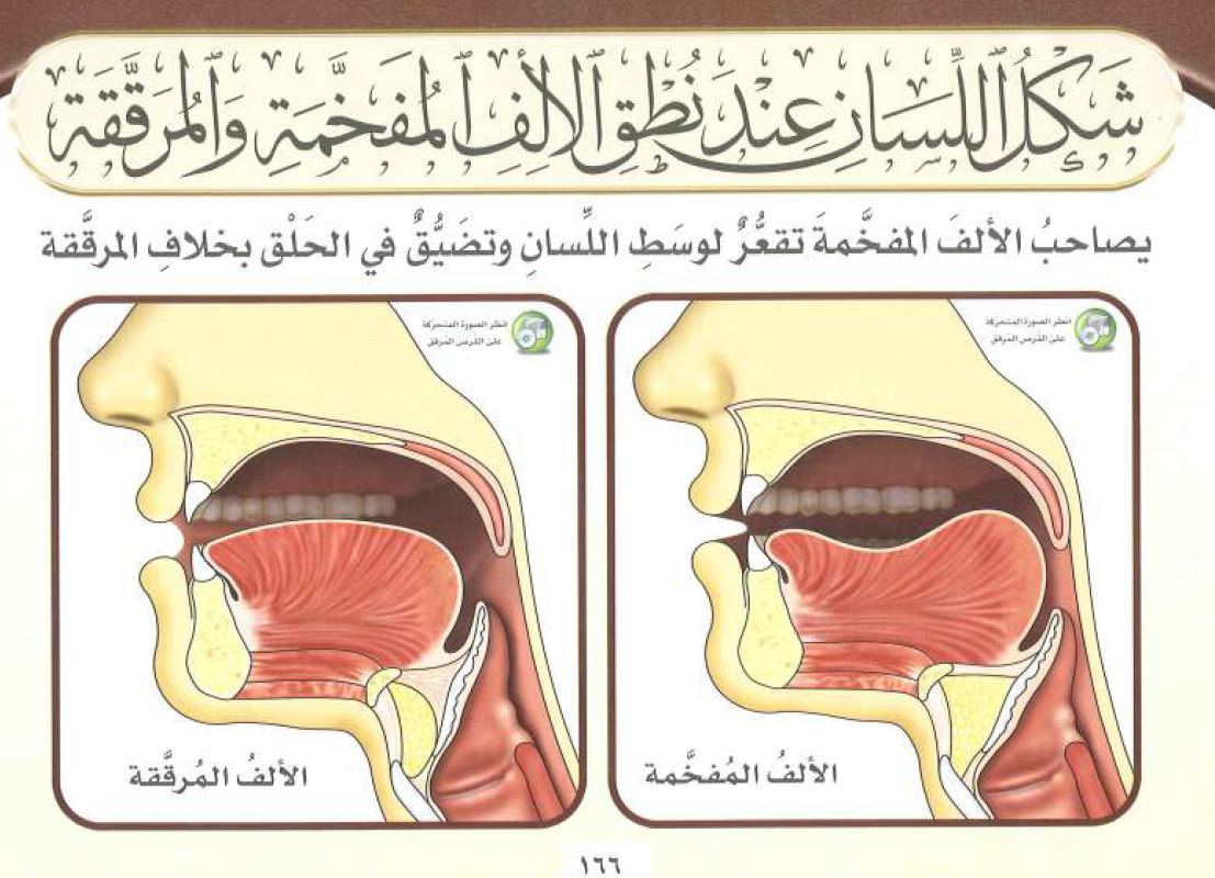 تغلظ اللام من لفظ الجلاله الله اذا وقعت بعد