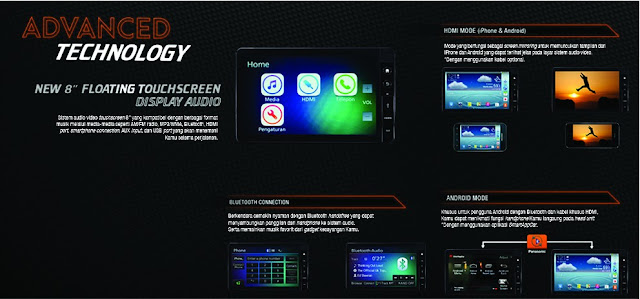 harga honda jazz kudus, honda jazz kudus, honda mobil kudus, honda kudus jaya, harga jazz bekas kudus, info honda jazz kudus, sales honda kudus, sales toyota kudus, sales mitsubishi kudus, toyota yaris kudus, toyota rush kudus, harga toyota yaris kudus, spesifikasi honda jazz, spesifikasi toyota yaris terbaru, spesifikasi expander, spesifikasi toyota rush kudus, modifikasi honda jazz, info mobil bekas kudus, fitur honda jazz kudus