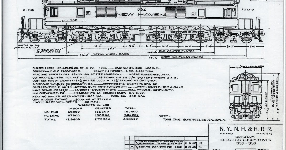 Signal Station 199: Modeling the New Haven EP 3 Part 2 Signal Station 199: Modeling the New Haven EP 3 Part 2