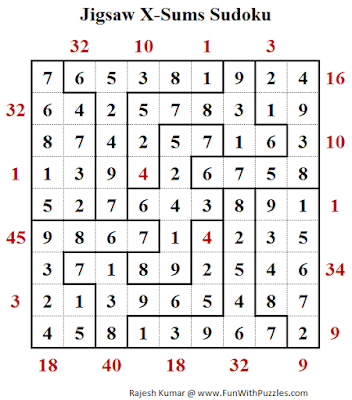  Jigsaw X-Sums Sudoku (Daily Sudoku League #199) Puzzle Solution