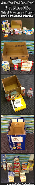 United States geographic Regions Empty Package Project