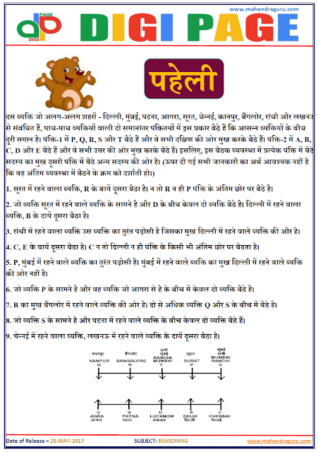 DP | PUZZLE | 28 - MAY - 17 | DP | PUZZLE | 28 - MAY - 17 |