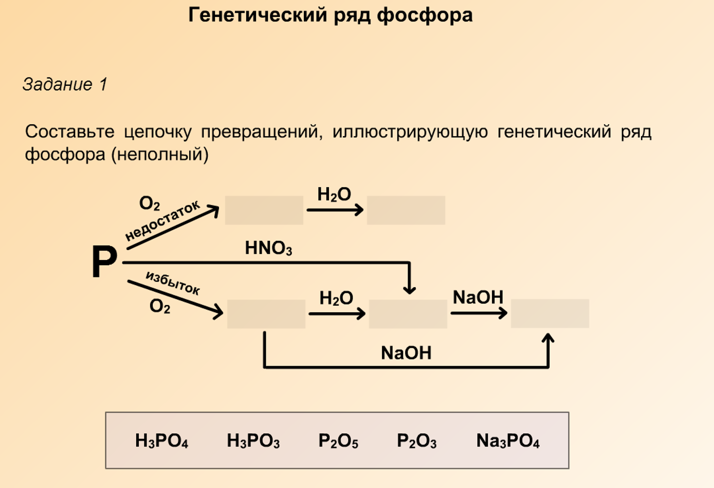 Генетический ряд натрия 9 класс. Генетическому ряду соответствует схема превращения. Генетический ряд азота 9 класс. Генетическому ряду соответствует схема превращения. Генетическому ряду соответствует схема превращения.