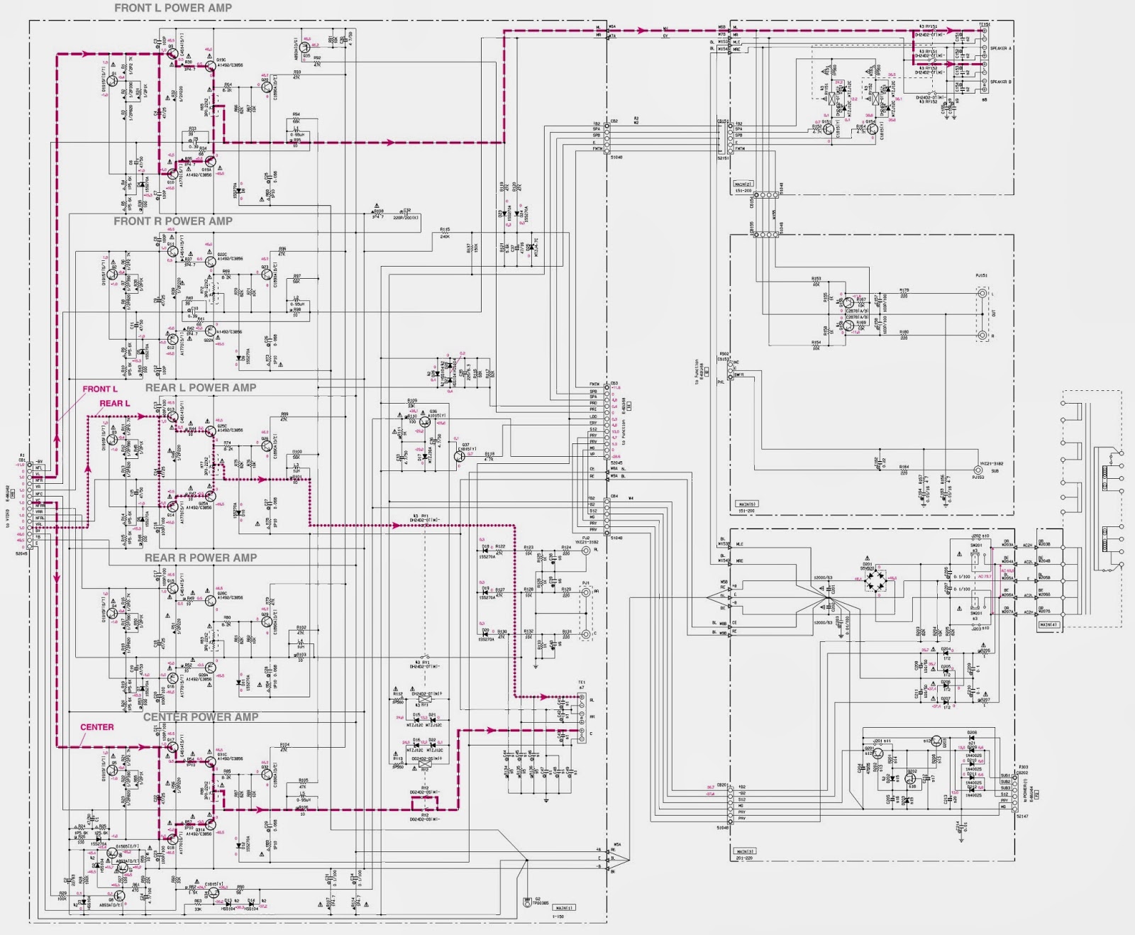 Electro help: YAMAHA RX-V800_RX-V800RDS_HTR-5280 – AV RECEIVER POWER