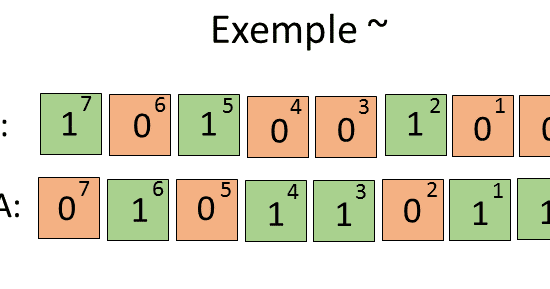 Électronique en amateur: Opérations bit à bit (Arduino)