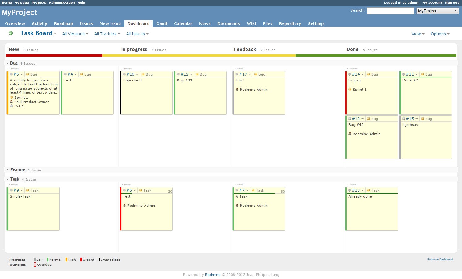 Codingtrabla Tutorials Install Erp Cms Crm Lms Hrm On Windows Linux Redmine Install Plugin Redmine Dashboard