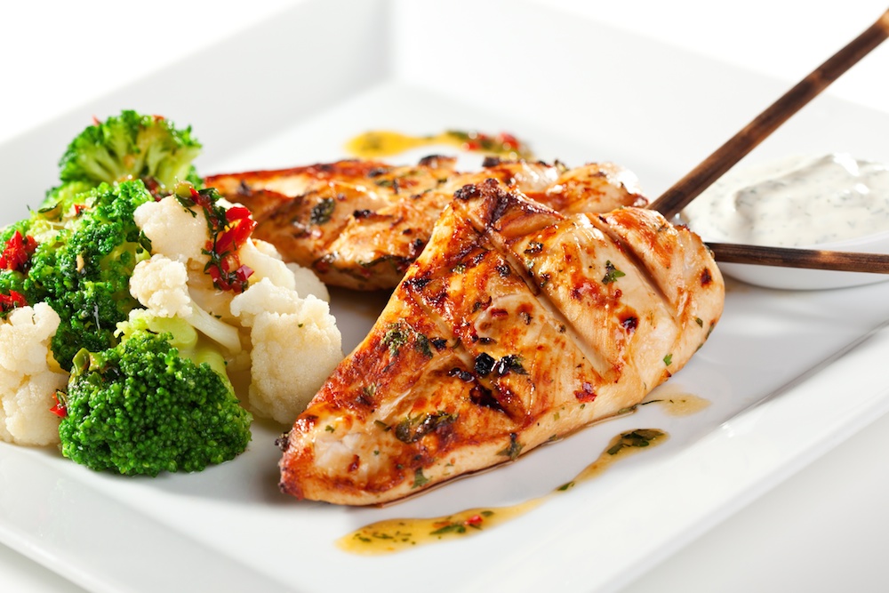 All About The Chicken World Bodybuilding