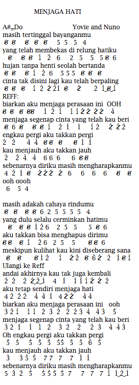 download lagu terlalu cinta yovie and nuno download lagu terlalu cinta yovie and nuno