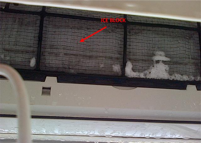 Indoor Ac Bocor Tptumetro