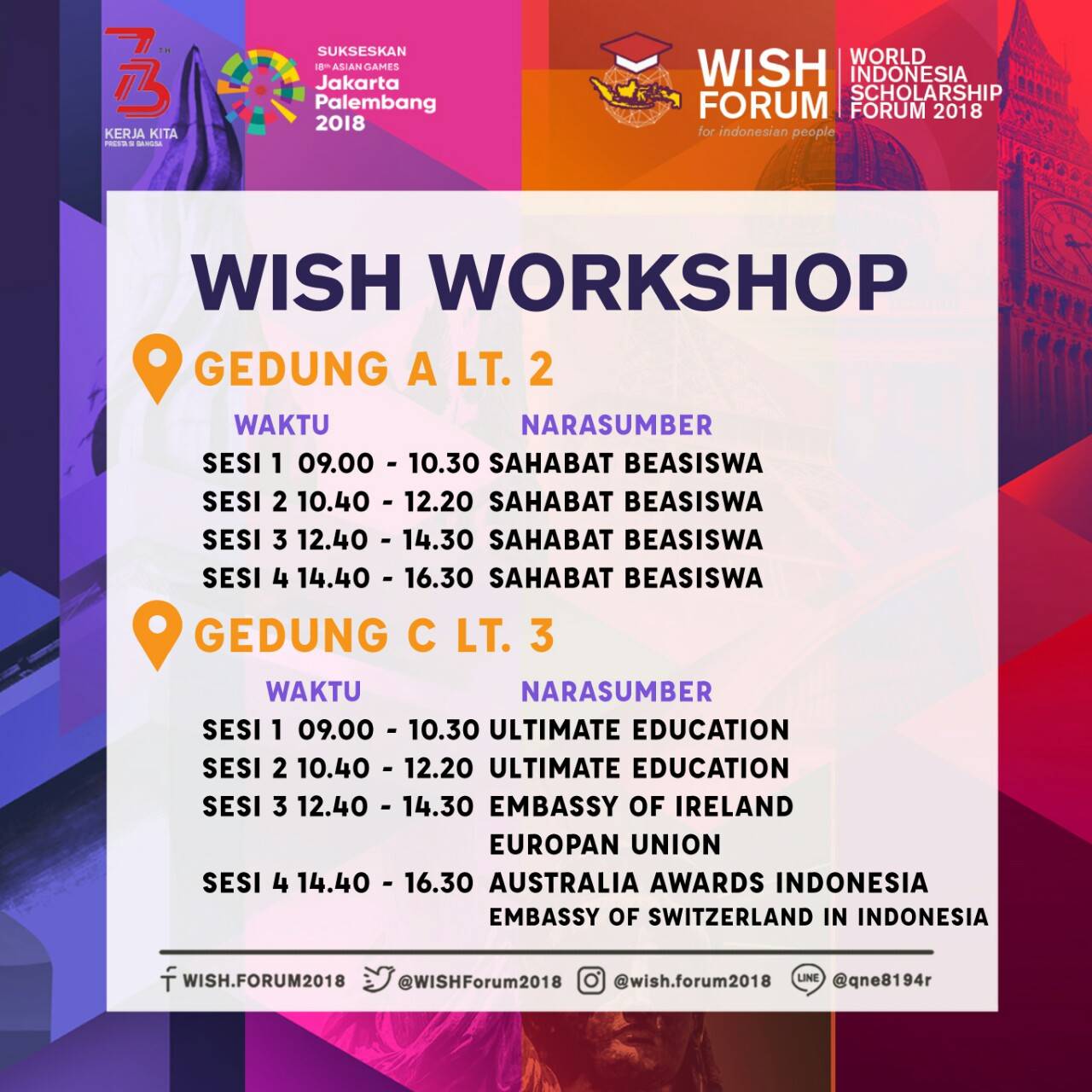 Иконка i wish. Best wishes надпись. Kids that wish. I wish в английском языке. Conditionals в английском wish.