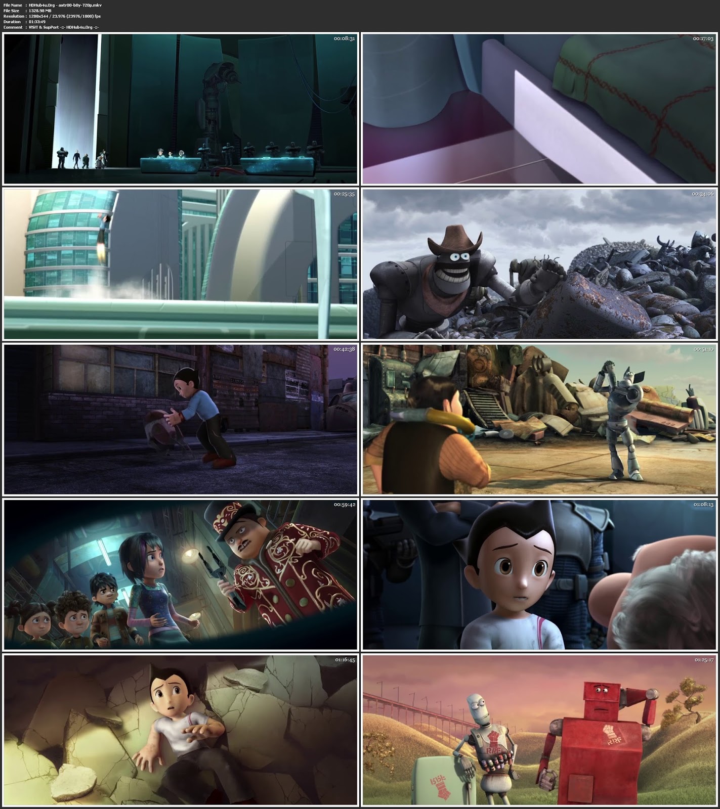 Astro Boy 2009 Hindi Dual Audio 720p BluRay 1.3Gb Download