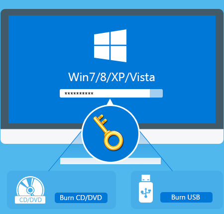 passcape reset windows password usb passcape reset windows password usb