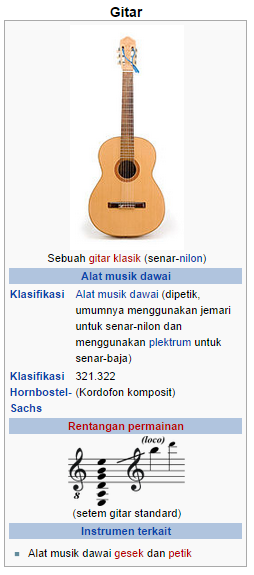 Gitar