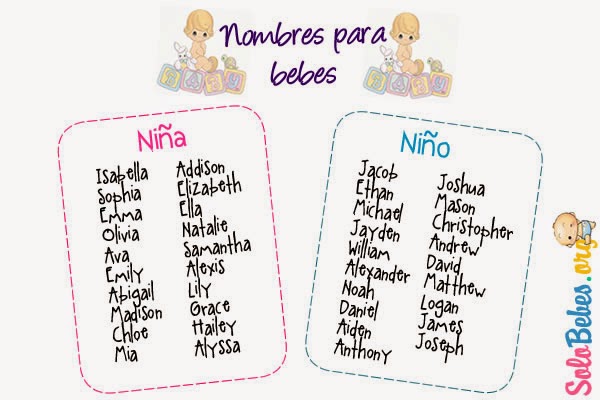 Nombres para bebés varones raros bonitos Imagui