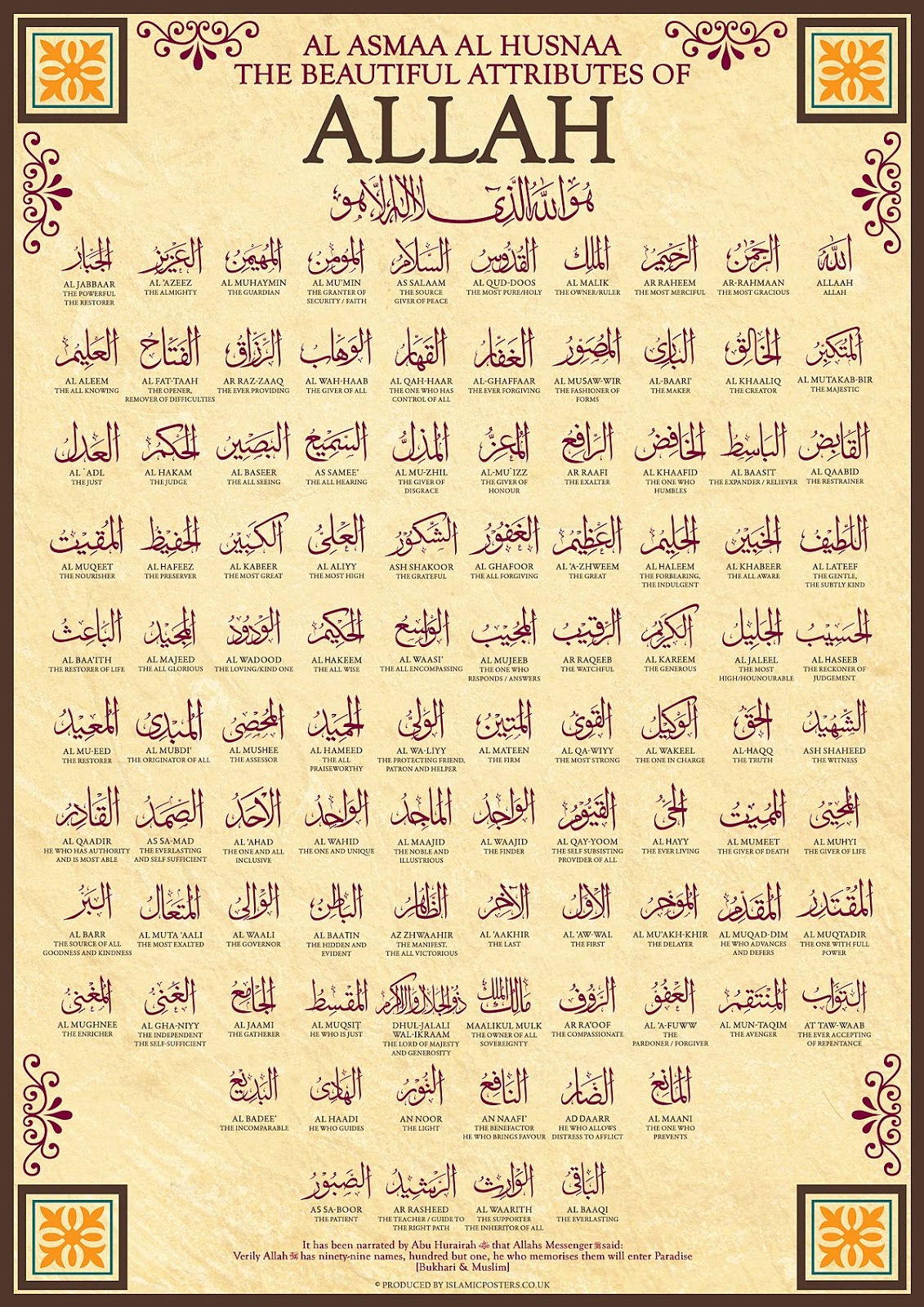 Asma Ul Husna 99 Nama Allah Serta Makna