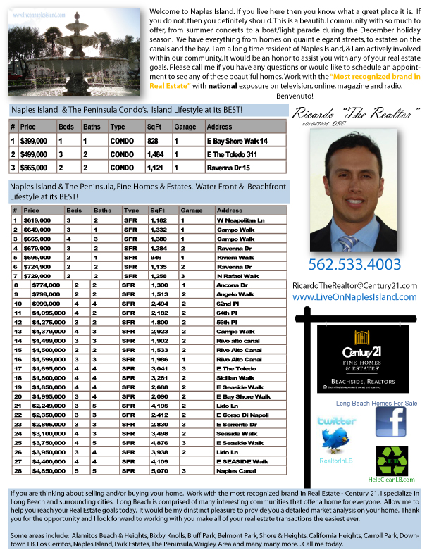Long Beach Real Estate and Homes For Sale by Ricardo The Realtor March