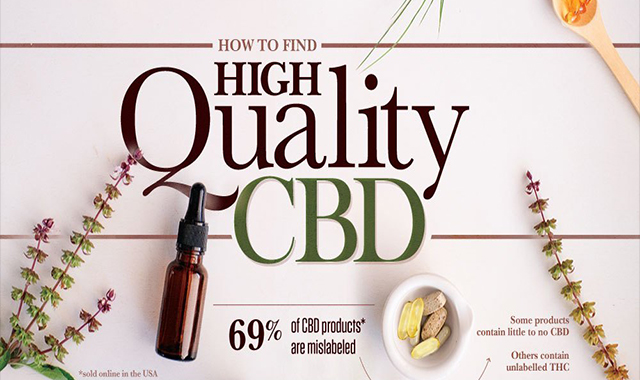 How to find high quality CBD 