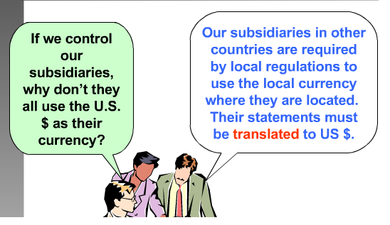 What is a Foreign Subsidiary? [Definition, Pros & Cons]