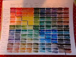 chart mixing acrylic painting paint oil tutorial acrylics tutorials charts mix colors colour colours christy yellow paintings example