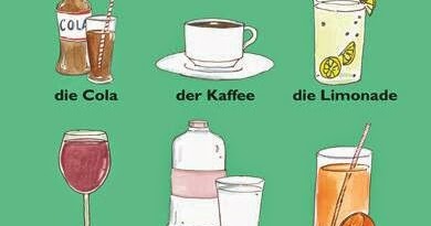 напитки по немецкому языку. напитки на немецком с артиклем. имена еды и напитков на французском. напитки на немецком языке. название напитков на немецком языке.