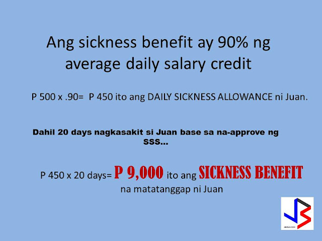  SSS members who become sick can claim for sickness benefits. However, the sickness benefit may vary depending on the monthly contribution of the member.   For your guide on SSS sickness benefit claim, you may refer to the information and example  below.     Sickness Benefit Computation The amount of a member's sickness benefit per day is equivalent to ninety percent (90%) of the member's average daily salary credit.      Benefit Computation:  1. Exclude the semester of sickness.    -A quarter refers to three consecutive months ending March, June, September or December.     -A semester refers to two consecutive quarters ending in the quarter of sickness.                           Example: An SSS member got sick for 20 days on the month of September 2012.     The quarter of sickness will include the months of July, August and September.    And the semester of sickness will be from April 2012 to September 2012. The semester of sickness will be excluded in the computation.    2. Count 12 months backwards starting from the month immediately before the semester of sickness.   3. Identify the six (6) highest MSCs within the 12-month period. Monthly salary credit (MSC) means the compensation base for contributions and benefits related to the total earnings for the month.    The maximum covered earnings or compensation is P16,000, effective January 1, 2014. Please refer to the following table:    Monthly salary credit salary credit means the compensation base for contributions and benefits related to the total earnings for the month.     4. Add the six (6) highest MSCs to get the total MSC.     5. Divide the total MSC by 180 days to get the ADSC.     6. Multiply the ADSC by ninety percent (90%) to get the daily sickness allowance.     7. Multiply the daily sickness allowance by the approved number of days to arrive at the amount of