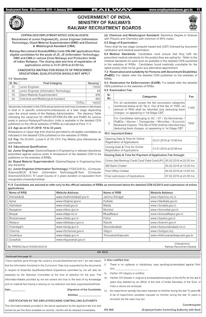 Railway JE Recruitment  2019 Advertisement Released