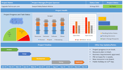 roadmap template excel free download