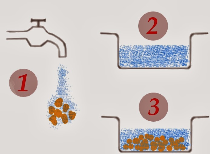 Dried Apricot Juice Pakistan Hunza Foods