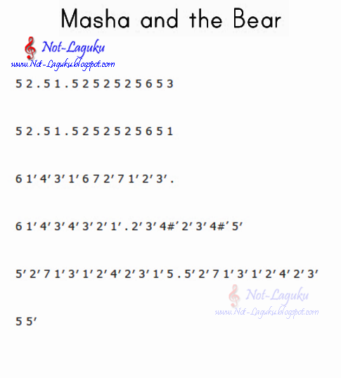 Not Angka Lagu Masha And The Bear